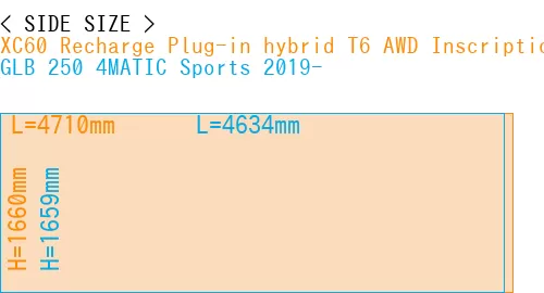 #XC60 Recharge Plug-in hybrid T6 AWD Inscription 2022- + GLB 250 4MATIC Sports 2019-